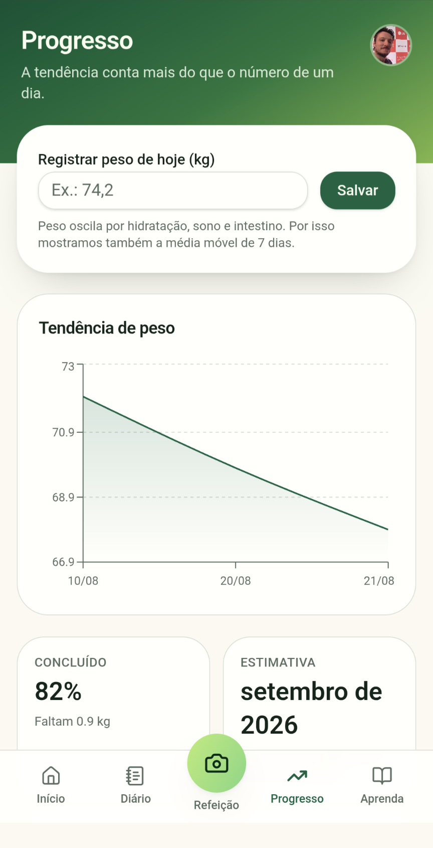 Tela de progresso do QuantasCal mostrando peso, IMC e tendência